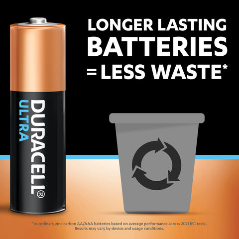 Duracell Alkaline AA Batteries, pack of 5