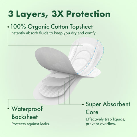 Rael Organic Large Pads 14's