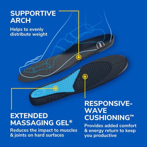 Work Insoles with Massaging Gel® Women