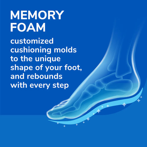Air-Pillo® with Memory Foam Insoles