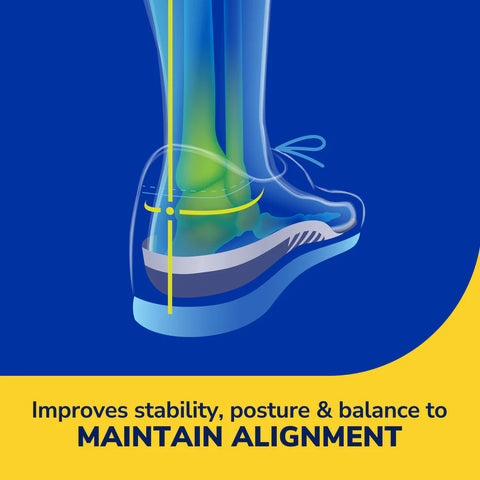 Stabilizing Support Insole Men