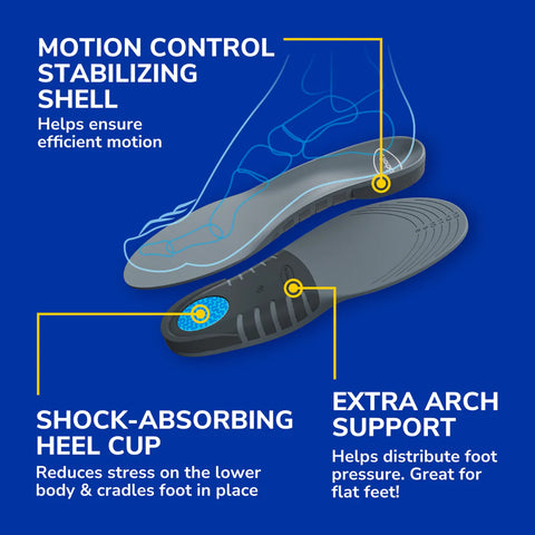 Stabilizing Support Insole Men