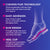Love Your FLATS & SANDALS 3/4 Length Insoles