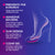 Love Your HEELS & WEDGES Ball of Foot Cushions
