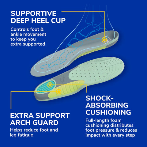 Extra Support Insoles Women