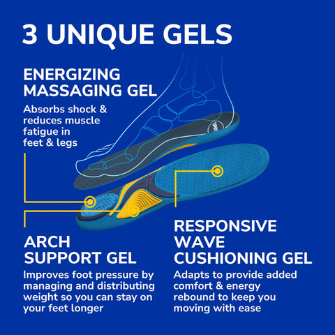 Energizing Comfort with Massaging® Gel Insoles Men